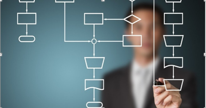 No momento, você está visualizando UNIFICAÇÃO DE NORMAS PARA DIVULGAÇÃO DE RELATÓRIOS DE SUSTENTABILIDADE