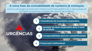 Leia mais sobre o artigo A nova fase da contabilidade de carbono já começou