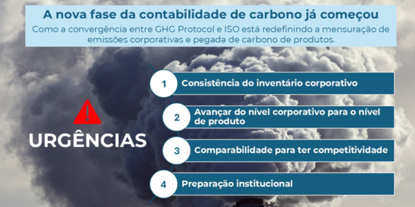 A nova fase da contabilidade de carbono já começou